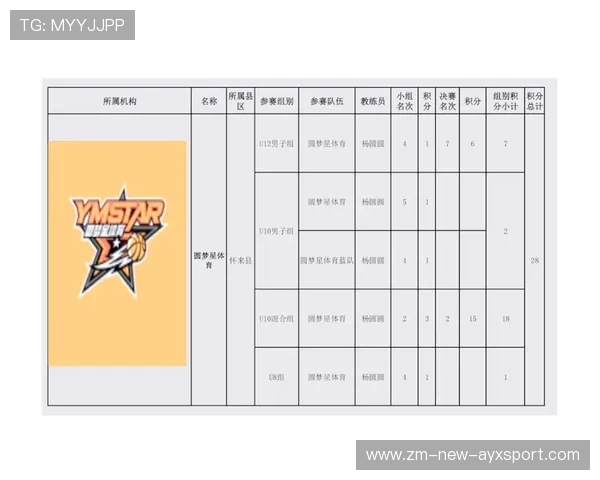 赛季积分榜深度解读,赛季积分是啥 赛季积分榜深度解读,赛季积分是啥