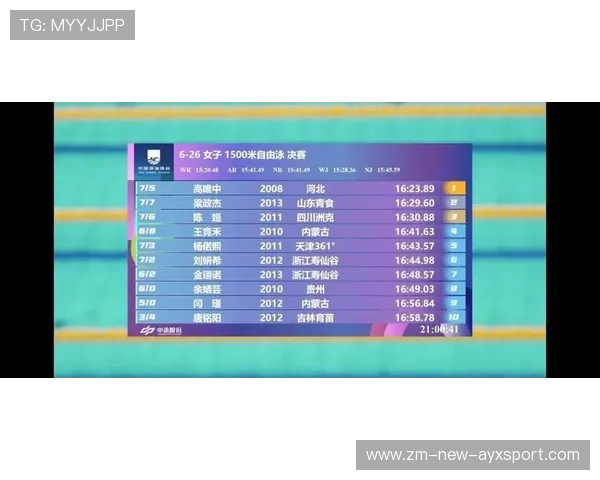 游泳青少年赛成绩喜人,2021年省青少年游泳冠军比赛 游泳青少年赛成绩喜人,2021年省青少年游泳冠军比赛